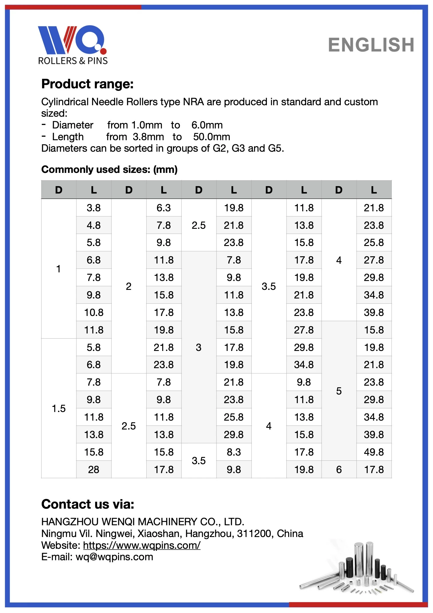 NRA-Catalogue-part-two NRA-Catalogue-part-two