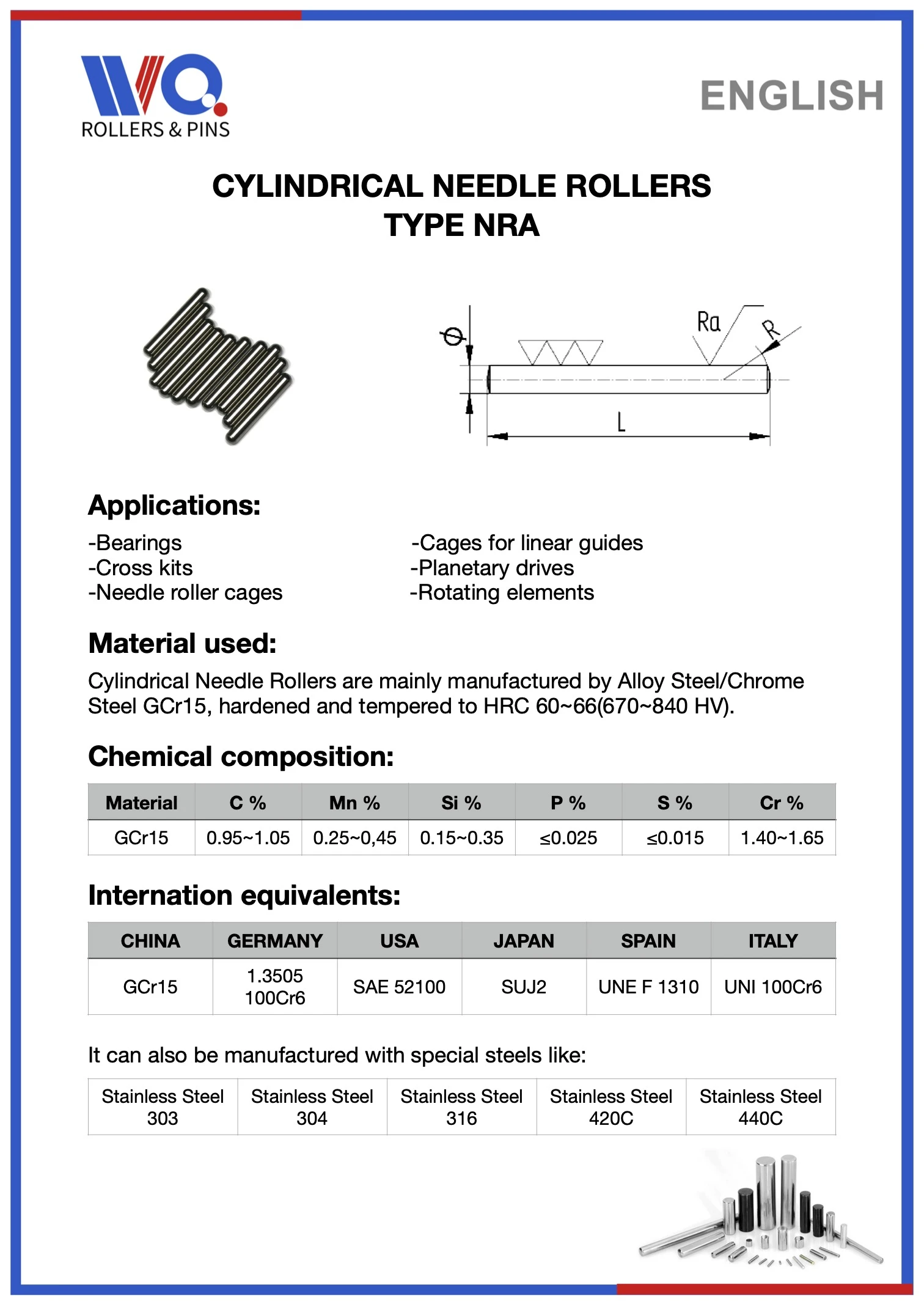 NRA-Catalogue-part-one NRA-Catalogue-part-one